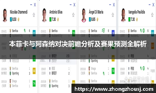本菲卡与阿森纳对决前瞻分析及赛果预测全解析